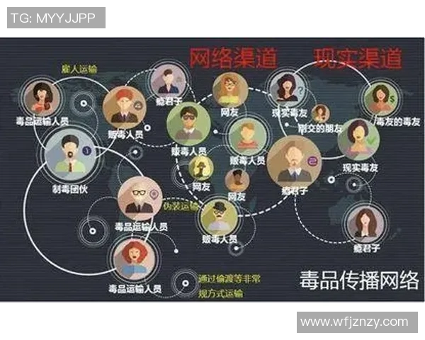 足球明星吸毒事件揭秘谁是背后的黑暗面孔 足球明星吸毒事件揭秘谁是背后的黑暗面孔