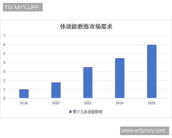 全面提升身体素质的体育锻炼素材分享与实用技巧解析